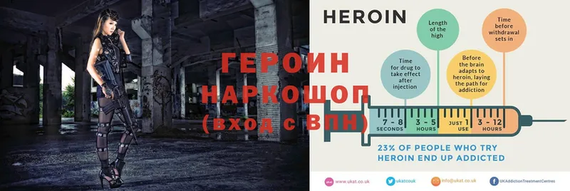 ГЕРОИН VHQ  Серпухов 